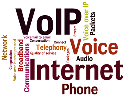 Sacramento Area Business VoIP Word Cloud