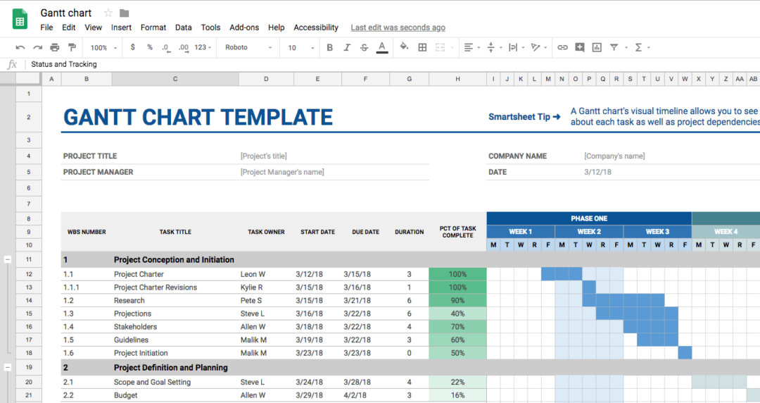 8 Ways To Use Google Sheets In Your Business - Fortis