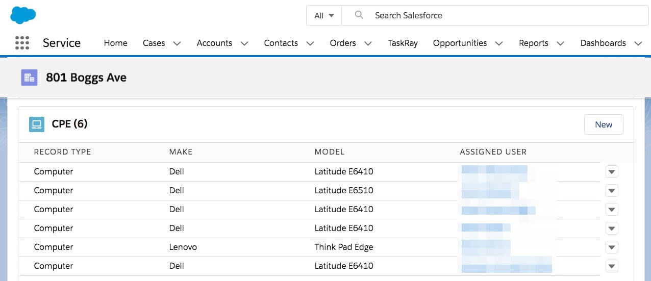 alesforce Service Address CPE