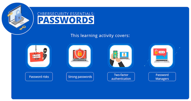 Cyber Security Learning: Passwords